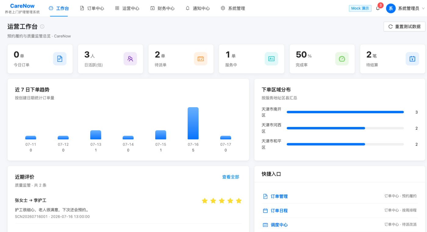 业务工作台