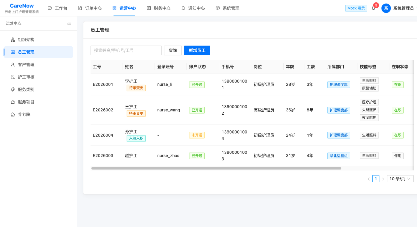 护工管理